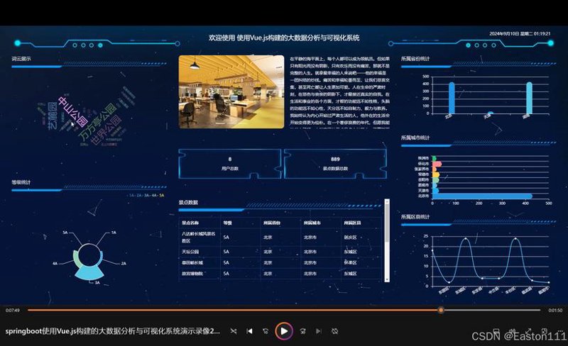 软件开发助力上海企业发展